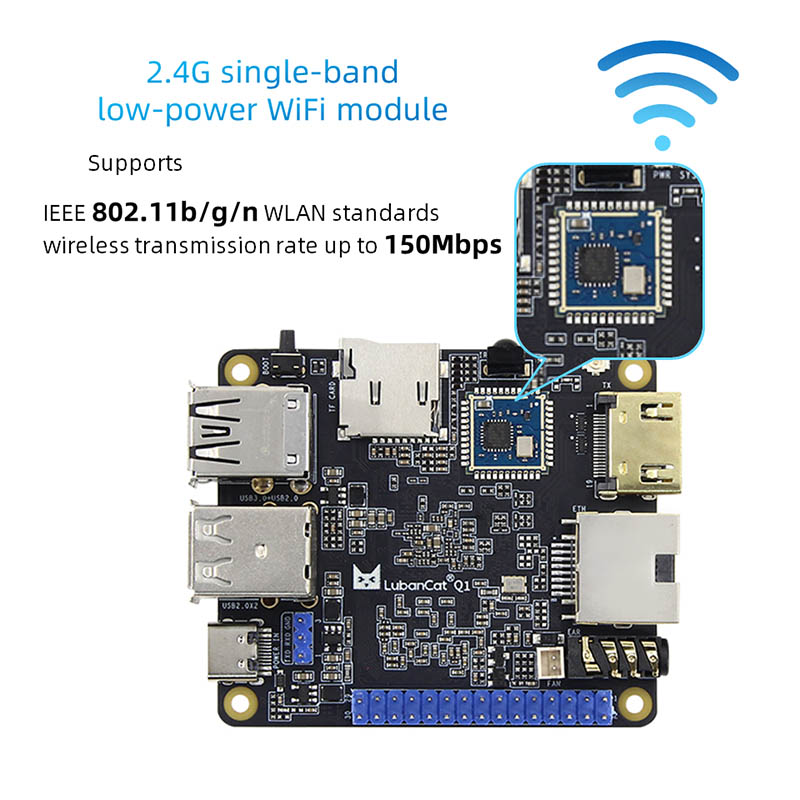 Rockchip RK3528a Linux на борту дошки SBC