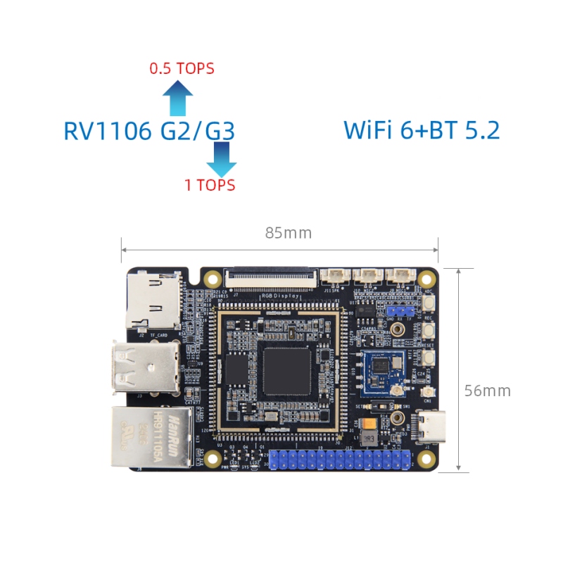 Rockchip RV1106 материнська плата